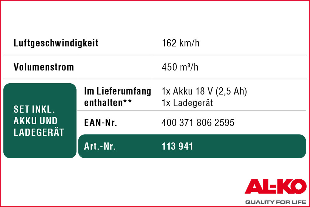 AL-KO 113941 Akku-Laubbläser LB 1860 inkl. Akku 18 V 2.5 Ah und Ladegerät – Bild 2