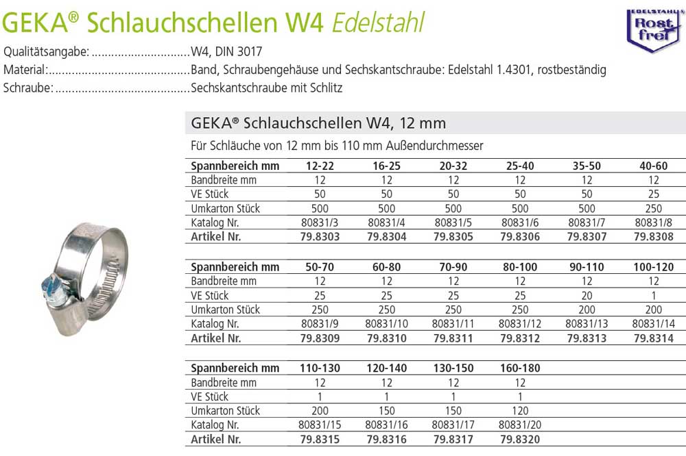 GEKA 79.8305 Schlauchschelle W4 Edelstahl 1.4301, 20-32 mm x 12 mm breit – Bild 2