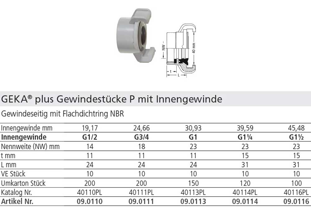 GEKA plus 09.0111 Klauenkupplung mit IG 3/4 Zoll, Kunststoff – Bild 2