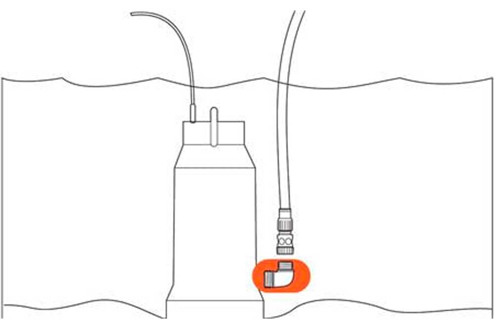 GARDENA Tauchpumpen-Anschlussstück, 1 Zoll - 33.3 mm zu 5/4 Zoll - 42 mm – Bild 2