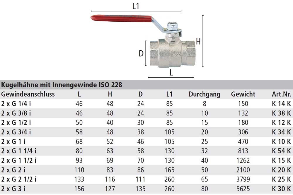 LÜDECKE K 34 K Kugelhahn - Leichte Ausführung mit IG 3/4 Zoll – Bild 2