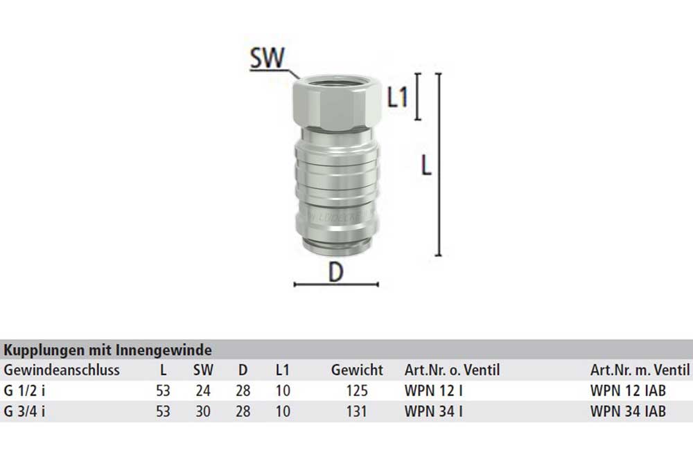 LÜDECKE WPI 12 I Steckkupplung DN 9 mit IG 1/2 Zoll – Bild 2