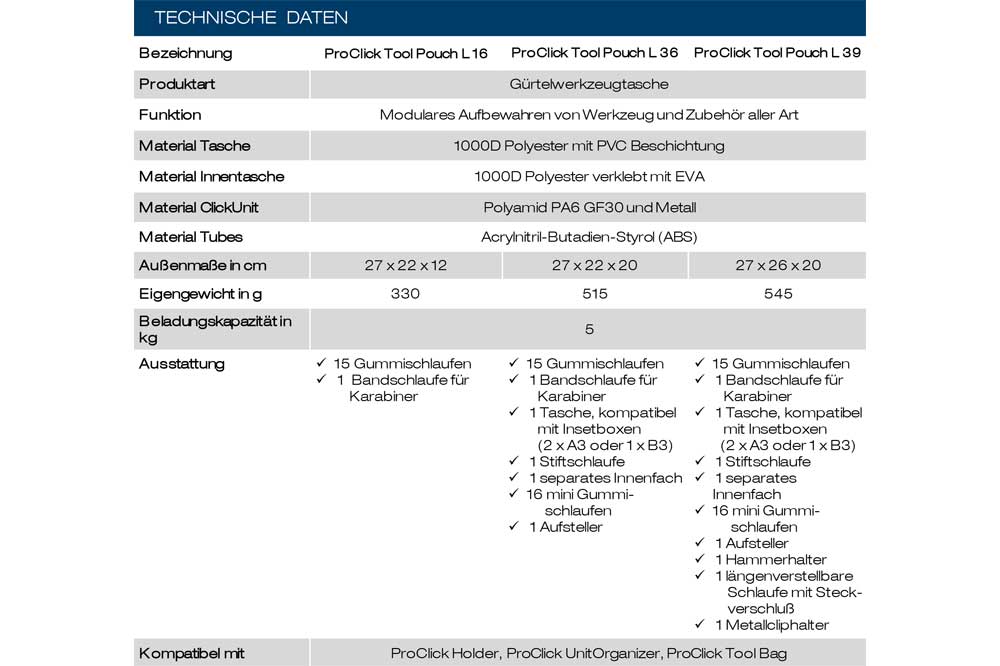 ProClick Tool Pouch L 39 - Werkzeuggürteltasche – Bild 8